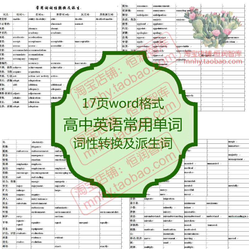高中英语常用单词词性转换派生词动词名词形容词反义词词汇复习