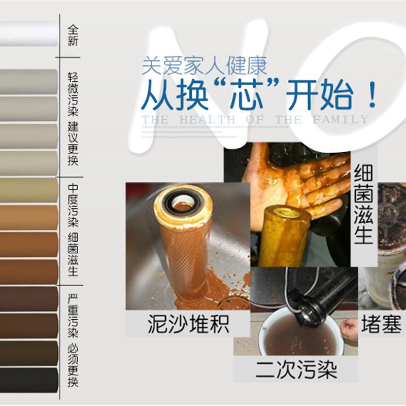 净水器通用10寸PP棉滤芯单级过滤器自来水前置IO家用厨房滤棉滤瓶