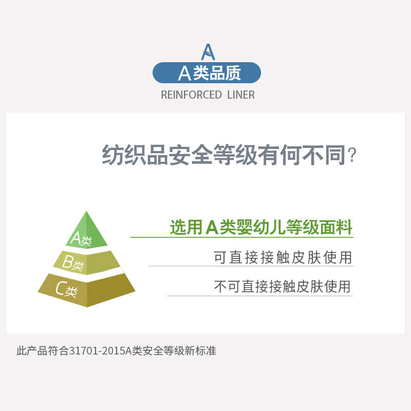 2025年新款蚊帐家用儿童防摔蒙古包1.8m床三开门支架帐纱方便拆洗