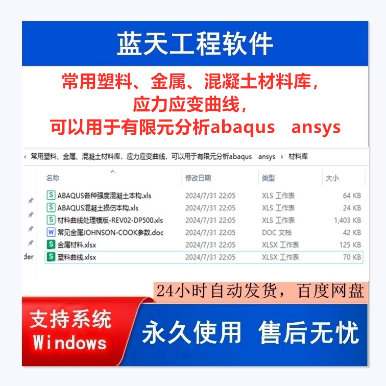 常用塑料、金属、混凝土材料库,应力应变曲线,可用于abaqus ansys