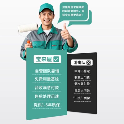 刷墙服务墙面粉刷新修补乳胶漆包工包料刮腻子修复翻新油漆工上门