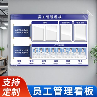员工生产管理看板车间计划生产展示板工厂仓库标识牌工作人员公示