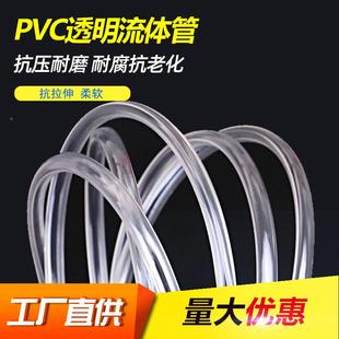 厂家PVC流体管平管增强透明软农管耐寒养水殖业排水288电线套管