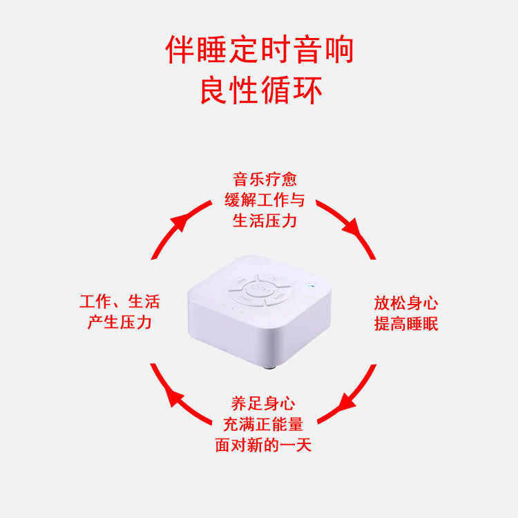 白噪音智能睡眠仪安神减压助眠伴睡婴儿学生老人孕妇调节焦虑抑郁