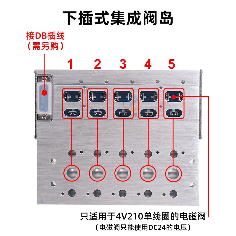 气动电磁阀F3下插式集成阀岛415总线阀板4V21008S汇流板阀组200