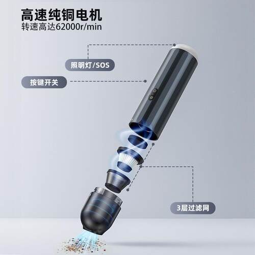 新P1P155载吸车尘器10000Pa功能无线户外充气品吸吹一体车用多吸