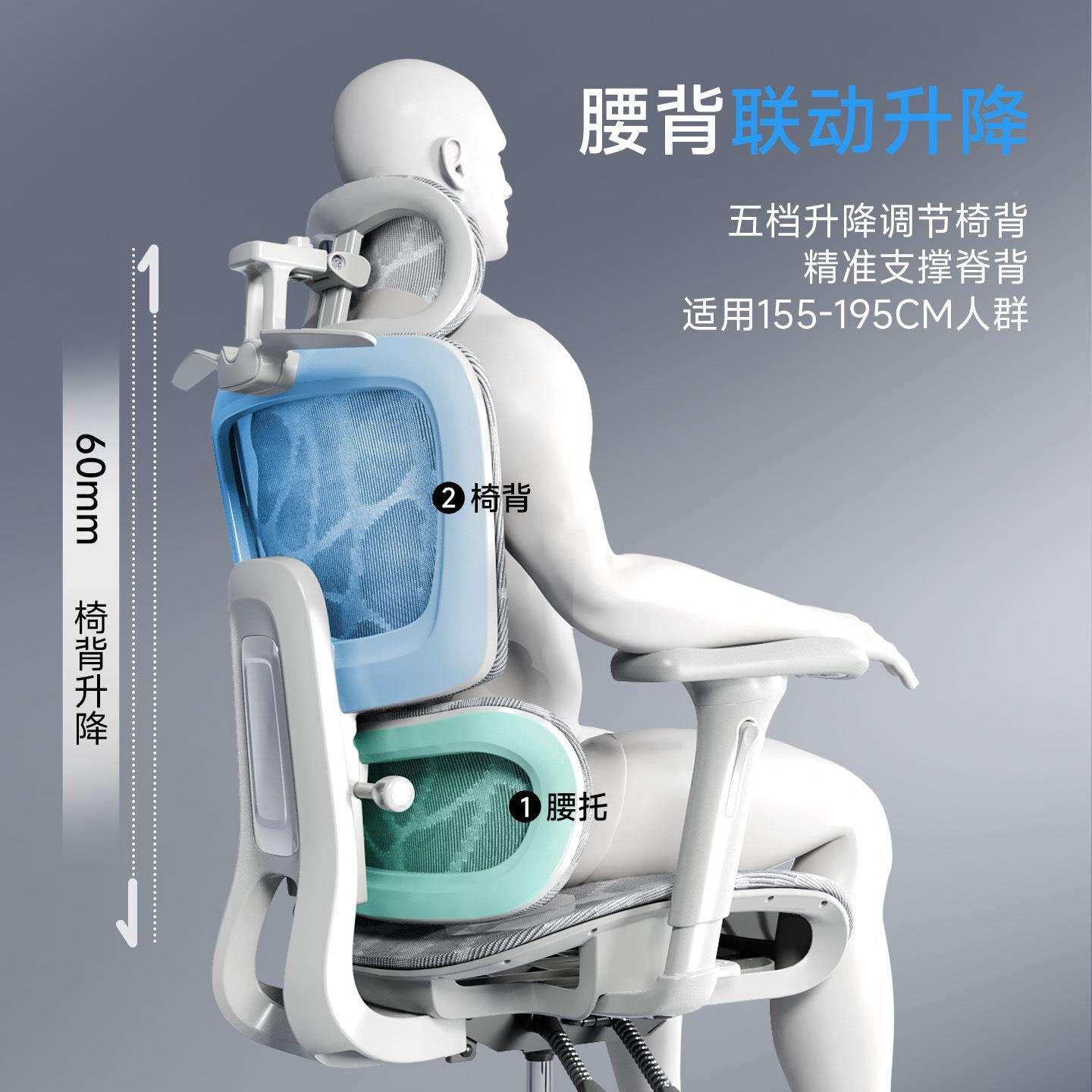 人体工学椅电脑用椅久坐不累X265办公椅躺两办公室可转椅子电竞椅