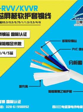R-RVV/KVV三电护套线4芯-5芯*0.3/0.5/0.75软/1.0/1.MUG5/2R.5/4Z