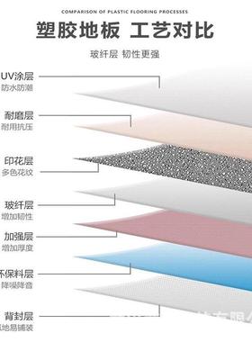 纯白色pvc地NPA板革防泥水地直接铺舞展厅胶塑台地板垫加厚耐磨地