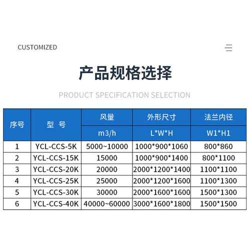 活锈性炭附箱吸不钢工业废气处理设备烤房漆过滤器BAO环保箱