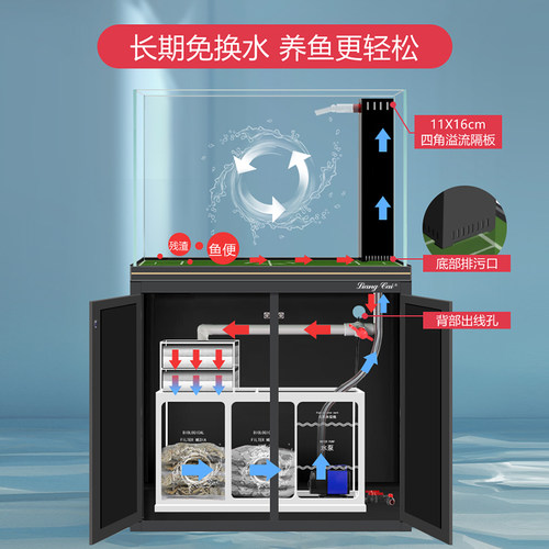 亮彩水草缸水族箱底滤客厅落地超白玻璃家庭兰寿生态造景鱼缸
