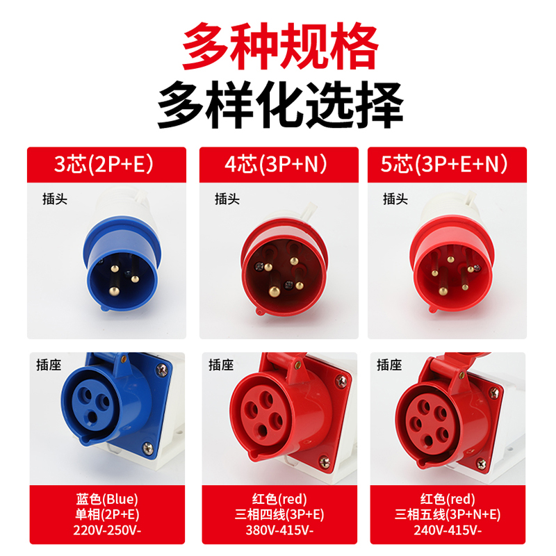 第三代IP44/67防水工业插头连接器3芯4心5芯16A/32A防爆航空插座