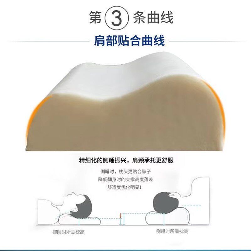 大豆科技棉助眠波浪枕记忆棉枕头助睡眠透气不含甲醛不含甲苯环保
