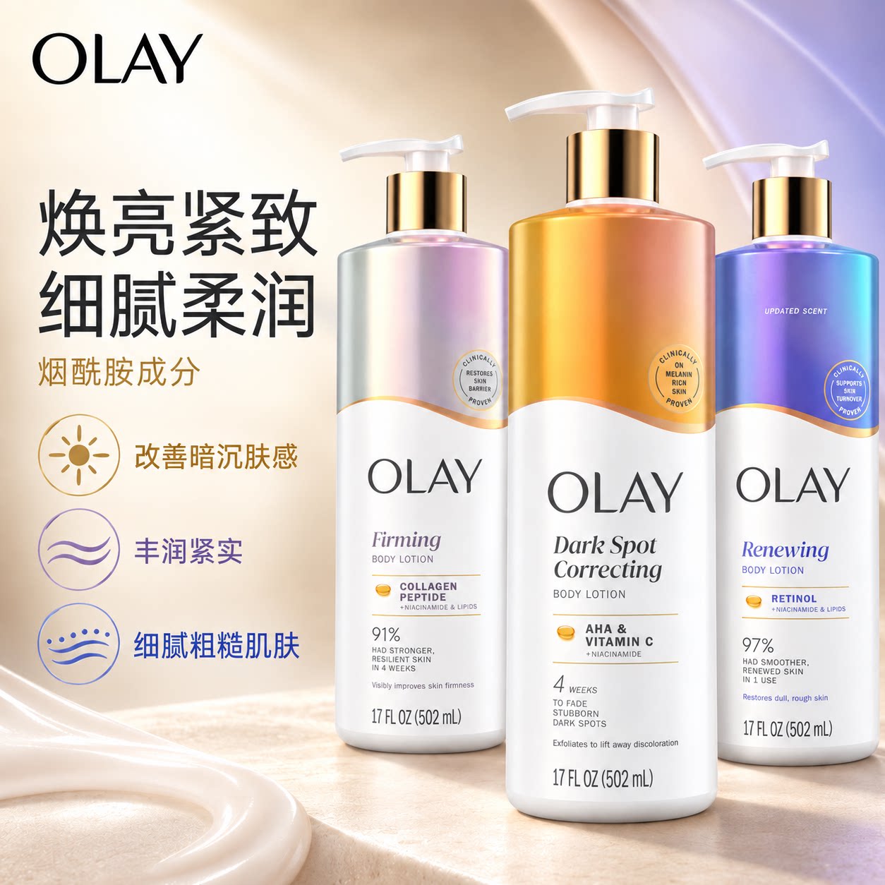 Olay玉兰油身体乳保湿滋润秋冬维生素c烟酰胺焕白肤乳木果正品