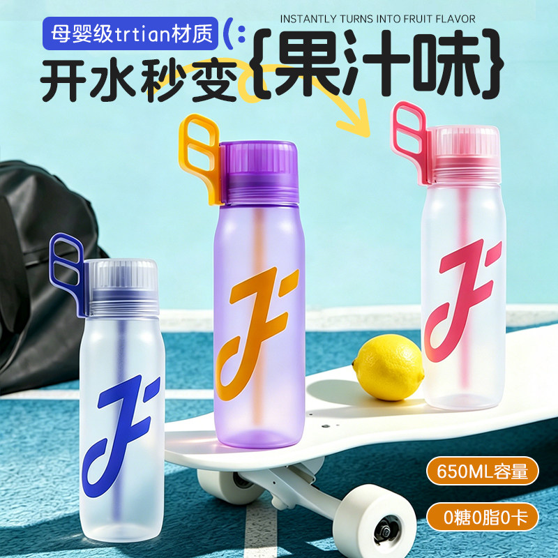 JOYFIT奶瓶材质儿童吸管杯650ml