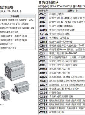 SMC原装CQ2B系列大缸径薄型气缸单杆双作用CDQ2B125/140/160DCMZ