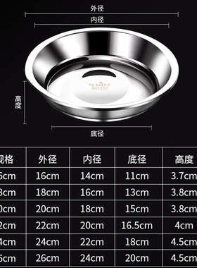 宇太  316不锈钢盘子加厚菜盘家用圆盘菜碟子深托盘餐盘烧烤商用