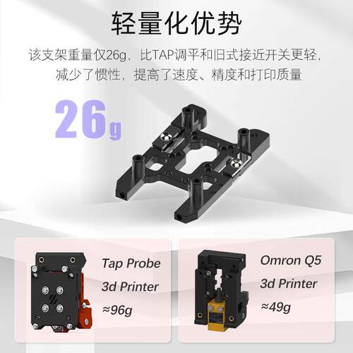 IDM 制图师涡流调平 6/9mmCNC金属滑车支架 VORON 2.4/三叉戟