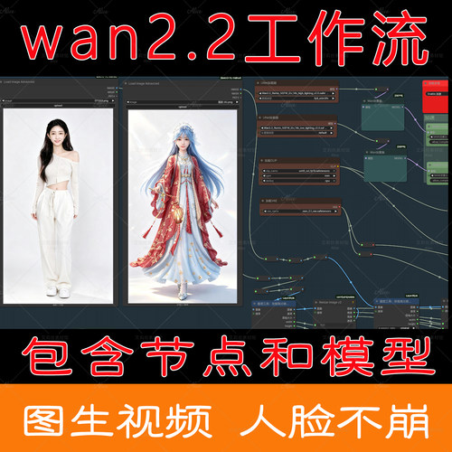wan2.2图生视频comfyui工作流remix生视频人脸不崩工作流