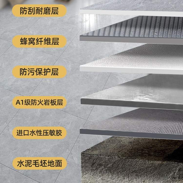 地板贴自粘加厚耐磨家用pvc地板革防滑石塑地胶水泥地直接铺地砖