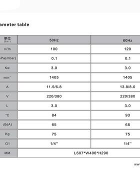 油式旋式真空泵D1片00实验室压CHK泵X工业用抽真空机气负泵