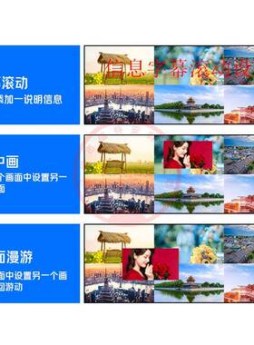 4KCCH画面分六器插进卡式音视频图像会议监控开窗割画中画61出分