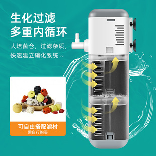 极速鱼缸过滤器三合一q过滤泵养鱼循环水系统小型氧气泵内置水族