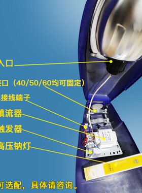 极速老式传统路灯头高压钠灯150zW250W户外防水小区市政道路灯头
