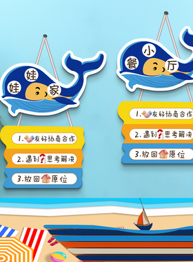 新品幼儿园区角规则牌环创主题墙成品生活区图书音乐区Z域布置标