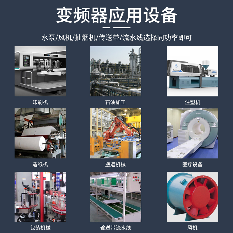 极速MS2爱德利变频器ms2-ipm ms2B-107 115 122通用风机专用变频