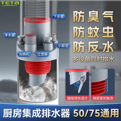厨房下水管三通接头排水管防臭神器多功能洗菜盆净U水器集成下水