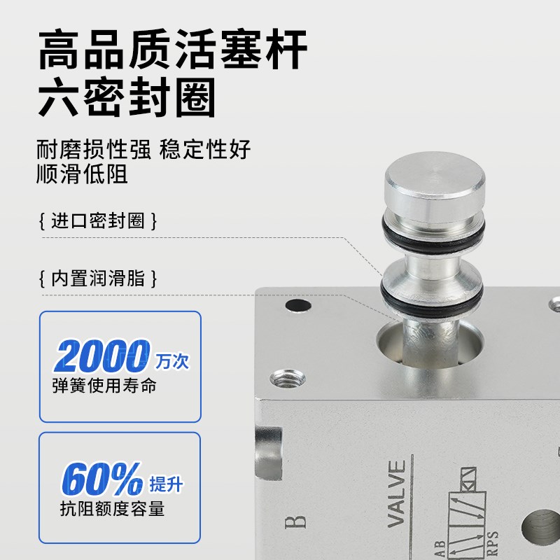 板式电磁阀c4M210-08气动气缸换向阀4M310-10二位五通气阀220V 24