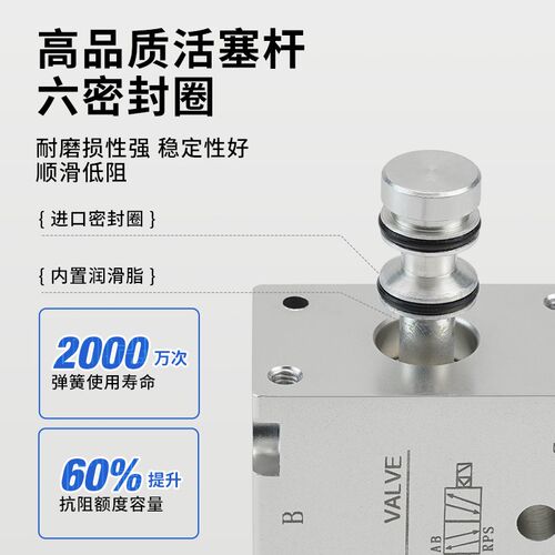 板式电磁阀c4M210-08气动气缸换向阀4M310-10二位五通气阀220V 24
