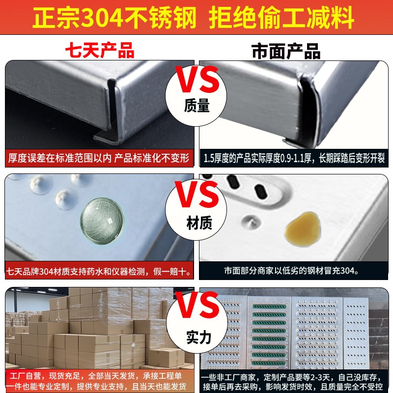 不锈钢排水沟盖板 厨房不锈钢地沟盖板U型L水槽格栅篦子下水道盖
