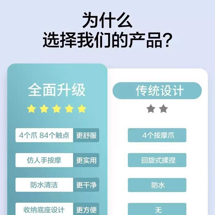 skg头部头皮按摩仪器bc3洗头部按摩爪头疼舒缓助眠神器