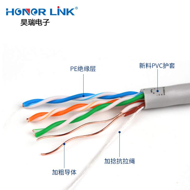 超五类网线室外整箱电脑监控线cat5e非屏蔽视频万兆宽带网络线