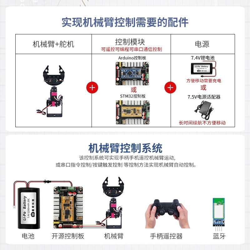 2346多自由度机械手臂舵机平行夹爪stm32开源机器人小车抓手