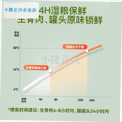国Catmate宠物自动喂 v食器猫咪狗湿粮定时定量智能罐头保鲜餐盒-