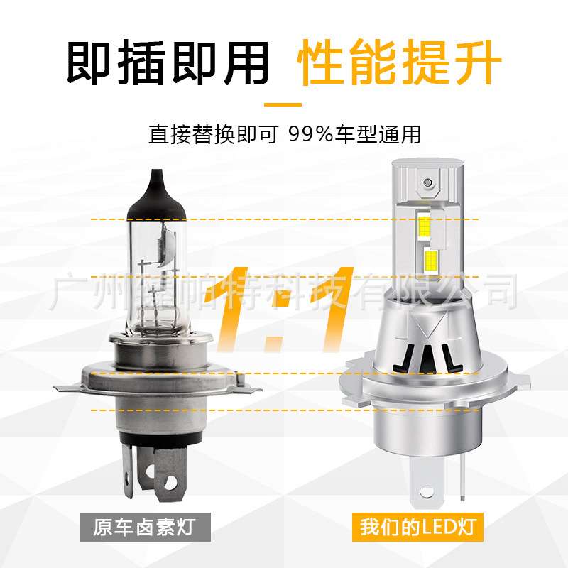 A1跨境热销汽车led直插H4即插即用1:1大灯远近一体高亮带风扇车灯