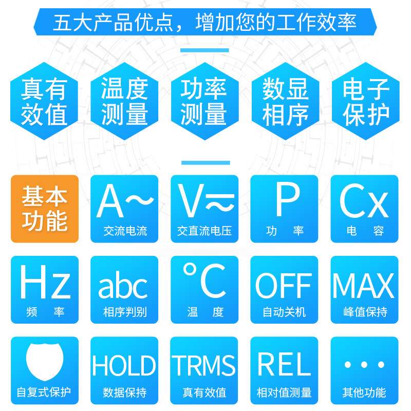 伊万厂家VC3268P小电流功率计数显相序测温真有效值钳形表