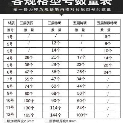 极速纸箱子现货三层五层特硬打包小E纸板箱子纸盒包装箱厂快递纸,包装,纸箱,淘宝优惠券,粉丝福利购,淘宝优惠卷