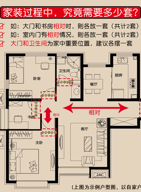 极速五帝钱压门槛出入平安硬币过门石下压L的入户门门槛石铜钱装