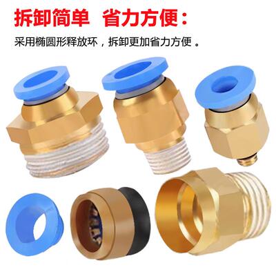 气动P气管973接头C8-2兰色快速4-M5快插螺纹直通12-04白色0铜不锈
