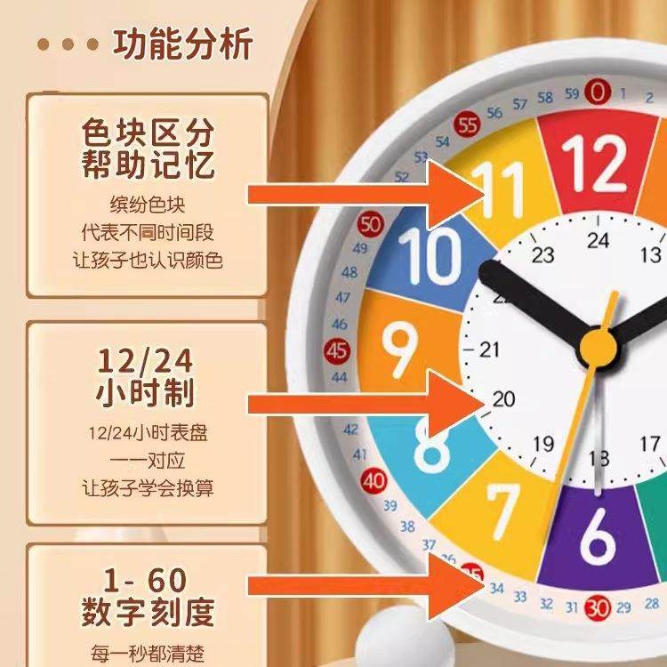 儿童闹钟新款学生学习闹铃起床男孩女孩早教时钟床头带灯钟表,农机/农具/农膜,播种栽苗器/地膜机,淘宝优惠券,粉丝福利购,淘宝优惠卷