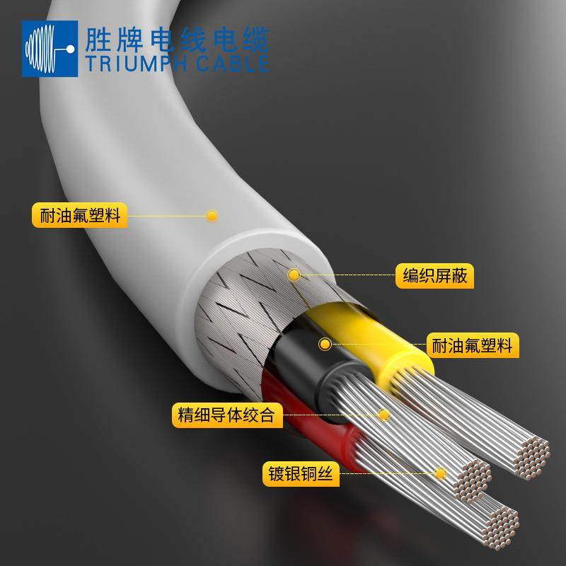 AFPE铁氟龙FEP高温200°C环保ROHS2.0信号传输精密设备汽车感应线,鲜花速递/花卉仿真/绿植园艺,其它园艺用品,淘宝优惠券,粉丝福利购,淘宝优惠卷