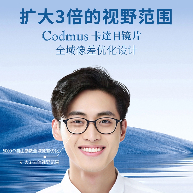 博士眼镜配镜近视镜片