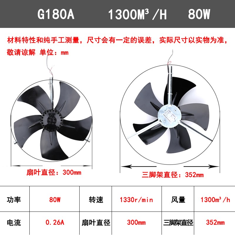 新款变频调速电机冷却通风机G型g160g180g200a外转子轴流散热现货