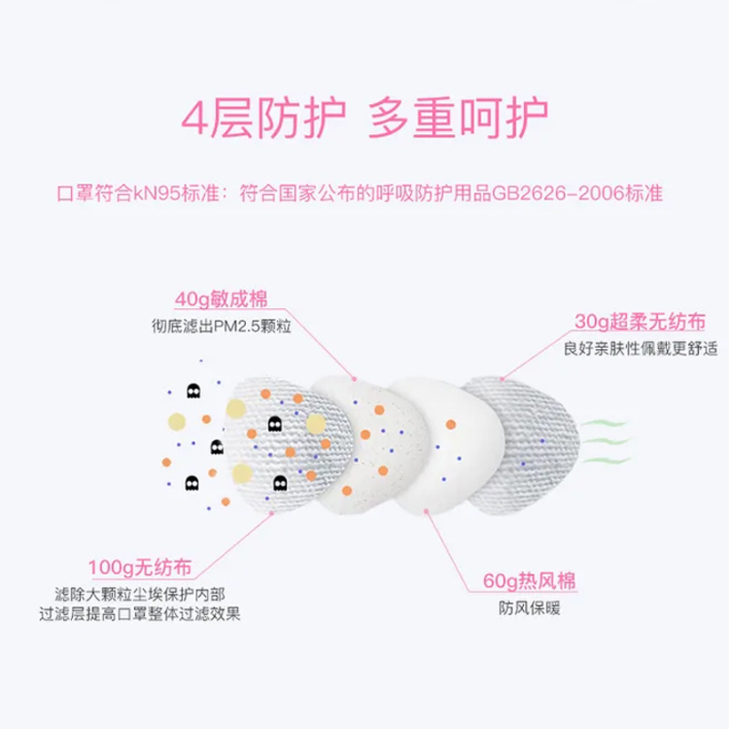 极速忻风b二代儿童MOPS随身空气阀电动送风 便携式净化器防雾霾