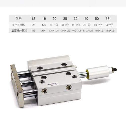 极速带导杆行程可调三轴气m缸三杆TCMJ12/16/20*30X40X50-20/30/5
