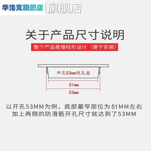 极速理线盒d封口透气孔加厚办公桌电脑桌面孔洞口家用网路线不锈
